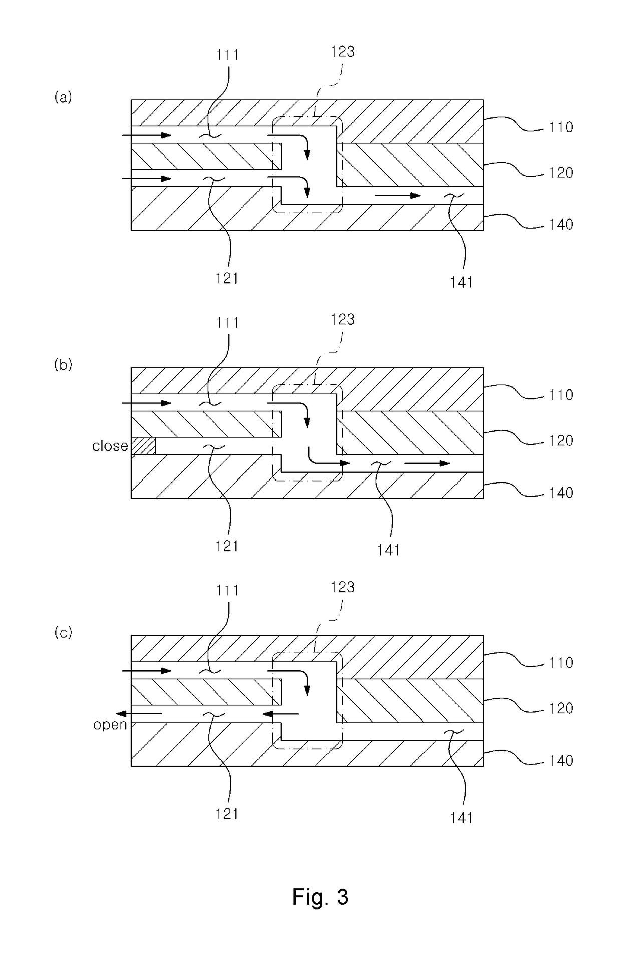 Multiplexer for controlling fluid in microfluidics chip and microfluidics chip assembly