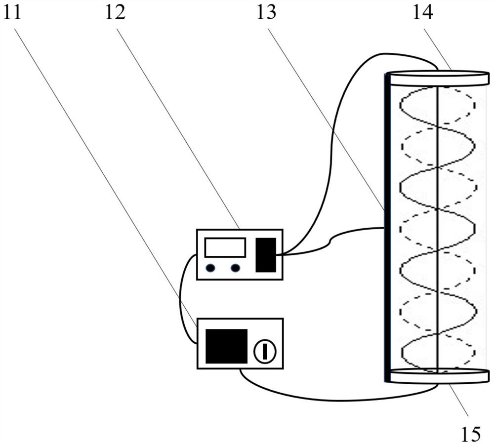 Ultrasonic standing wave fire extinguishing system