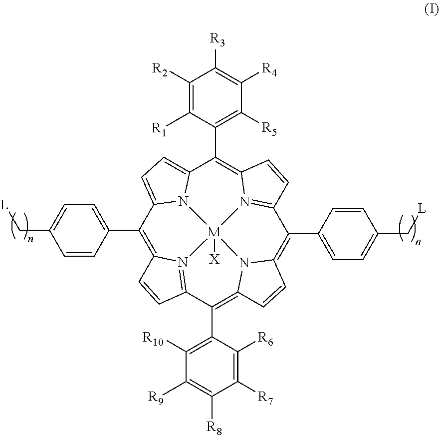 Metalporphyrin complex, preparation method therefor and method for preparing polycarbonate