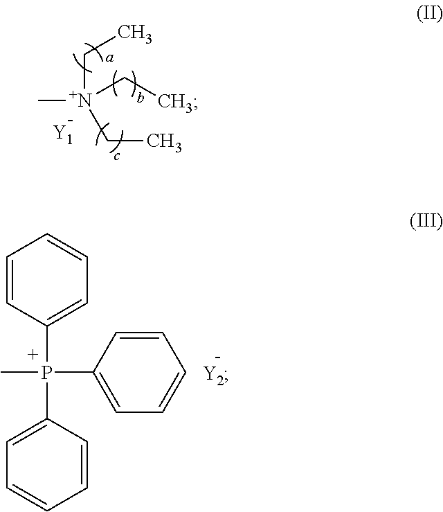 Metalporphyrin complex, preparation method therefor and method for preparing polycarbonate