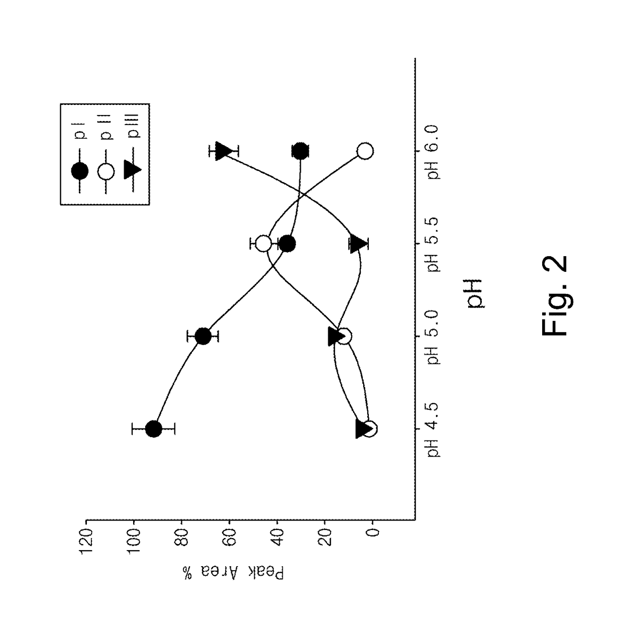 Non-diffusive botulinum toxin causing local muscle paralysis, and purification method thereof