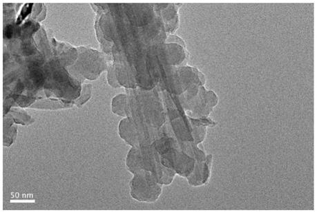 Preparation method and application of one-dimensional rod-spherical attapulgite/polyaniline conductive composite material