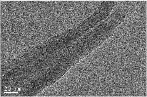 Preparation method and application of one-dimensional rod-spherical attapulgite/polyaniline conductive composite material