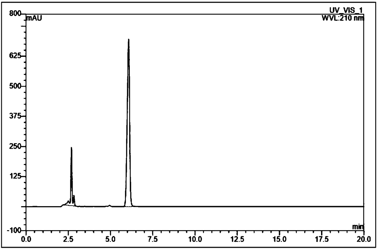 Method for measuring content of arginine in rhTNK-tPA (recombinant human TNK tissue-type plasminogen activator) with HPLC (high performance liquid chromatography)