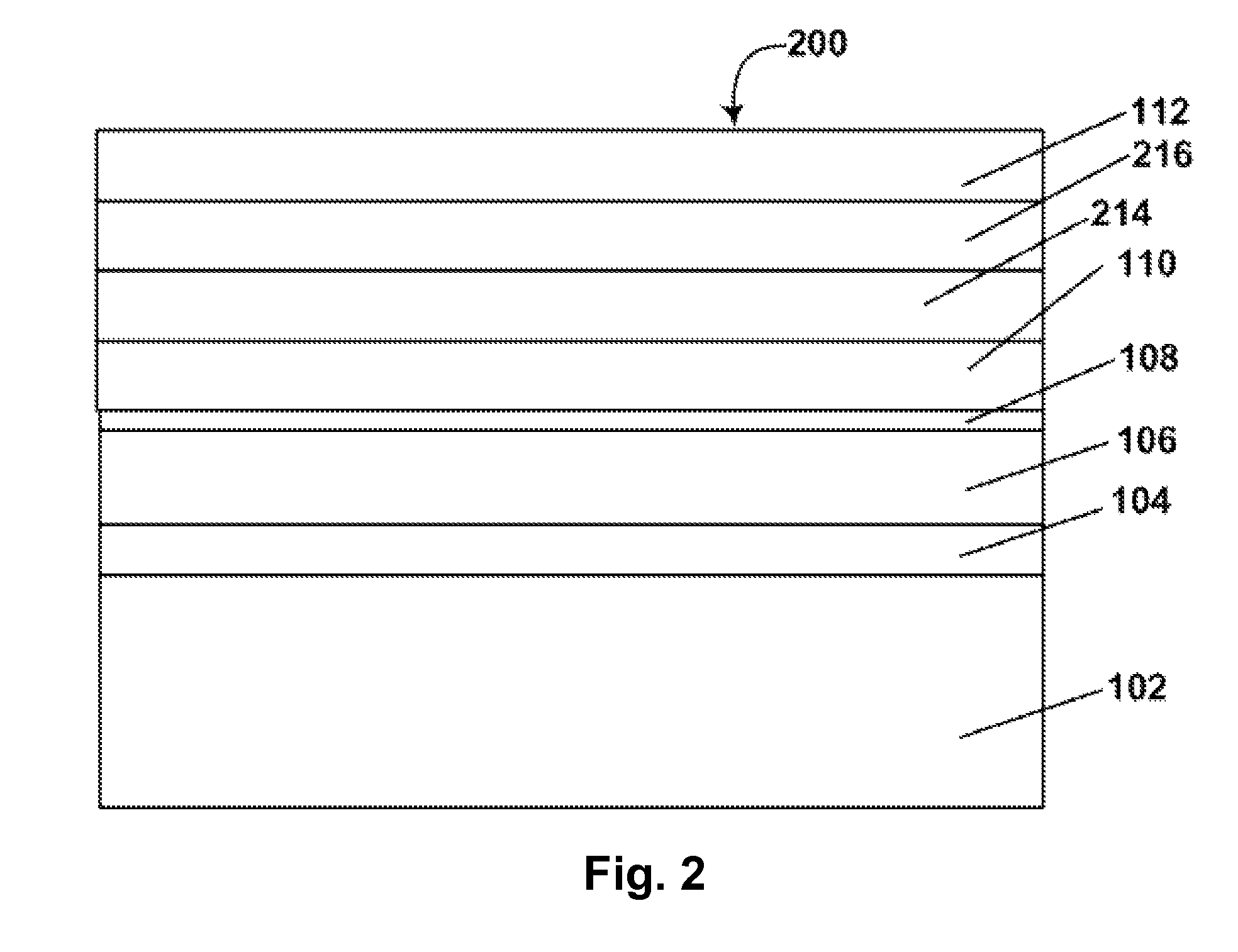 Electro-optic displays, and color alters for use therein