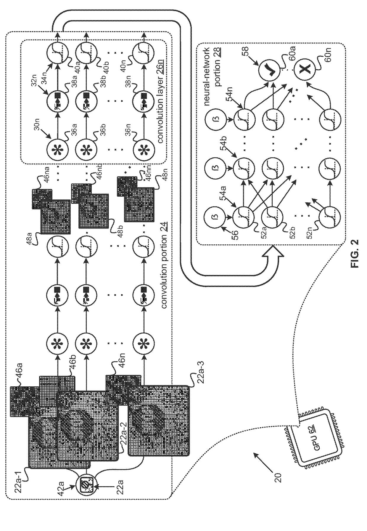 Low- and high-fidelity classifiers applied to road-scene images