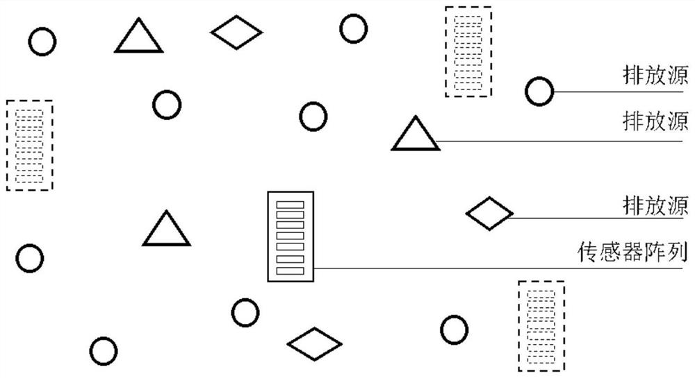 Traceability Method of Pollution Gas Based on Fingerprint Recognition of Gas Sensor Array