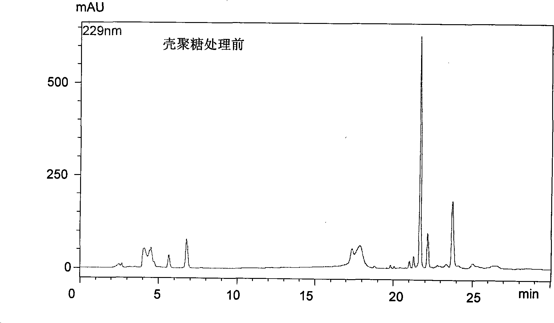 Deodorized radish red pigment and deodorization method