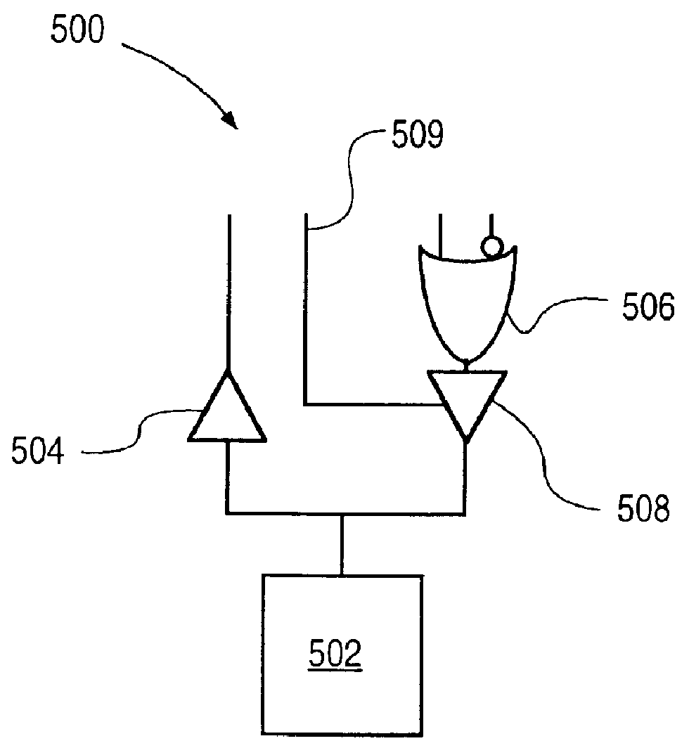 Programmable application specific integrated circuit and logic cell