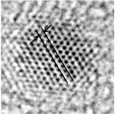 One-step preparation method of manganese oxide nanometer contrast agent modified by polyethylene glycol for magnetic resonance