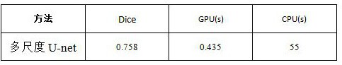 Brain image registration method based on DGAN