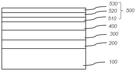 Gallium nitride-based light emitting diode structure and preparation method therefor