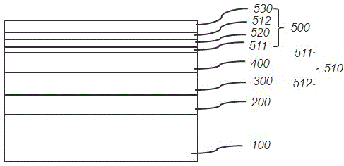 Gallium nitride-based light emitting diode structure and preparation method therefor