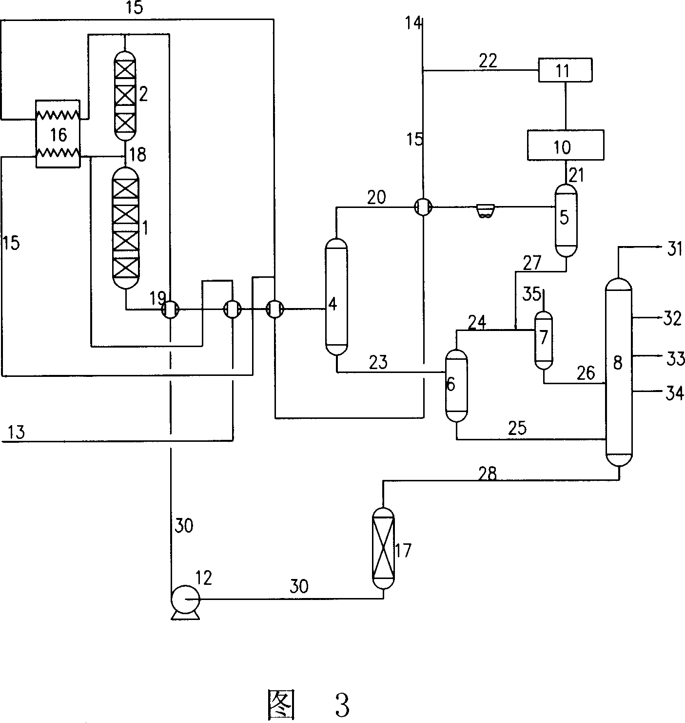 Hydrocarbons hydrocracking method