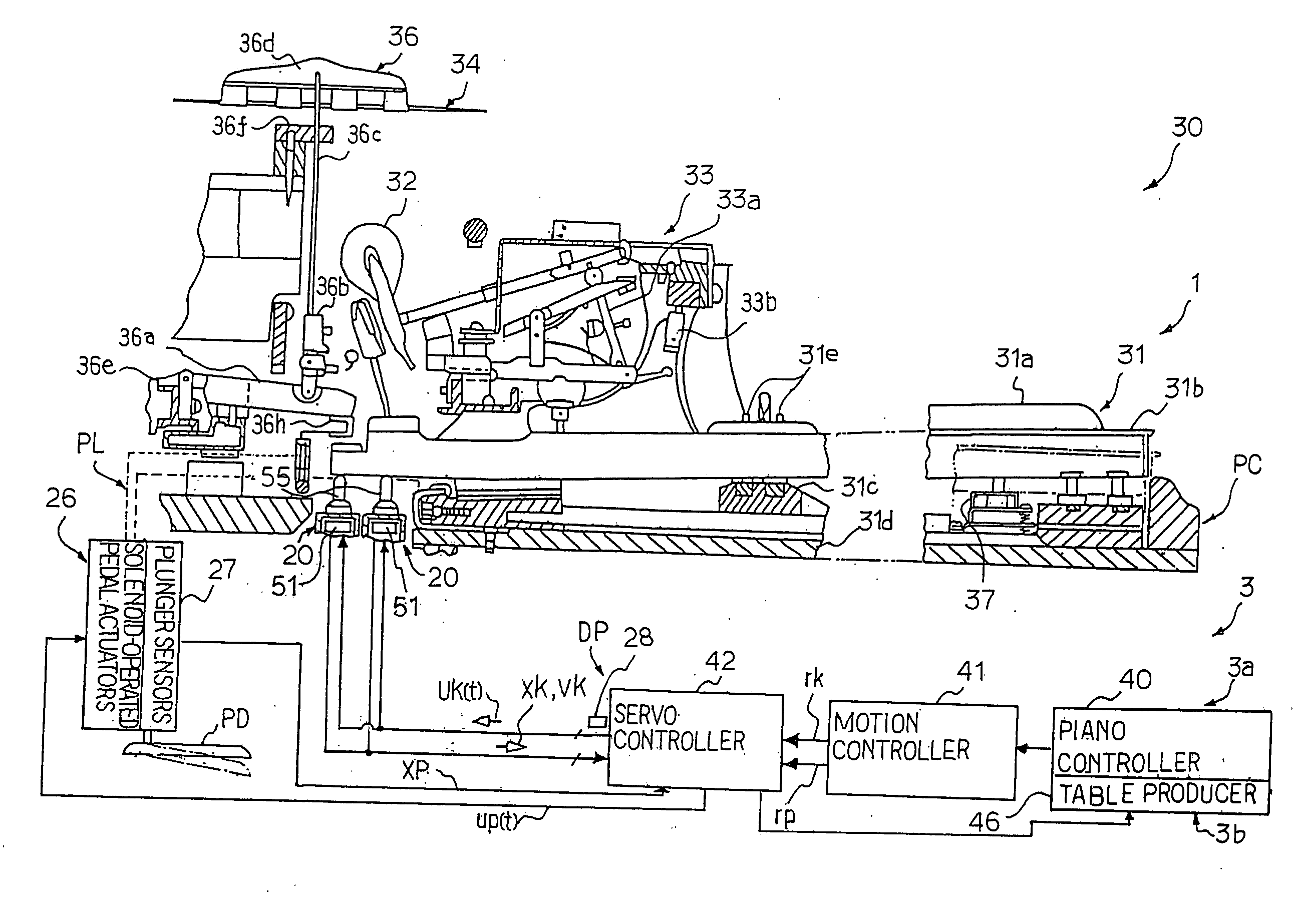 Data acquisition system preparing inner force sense data for inner sense controller