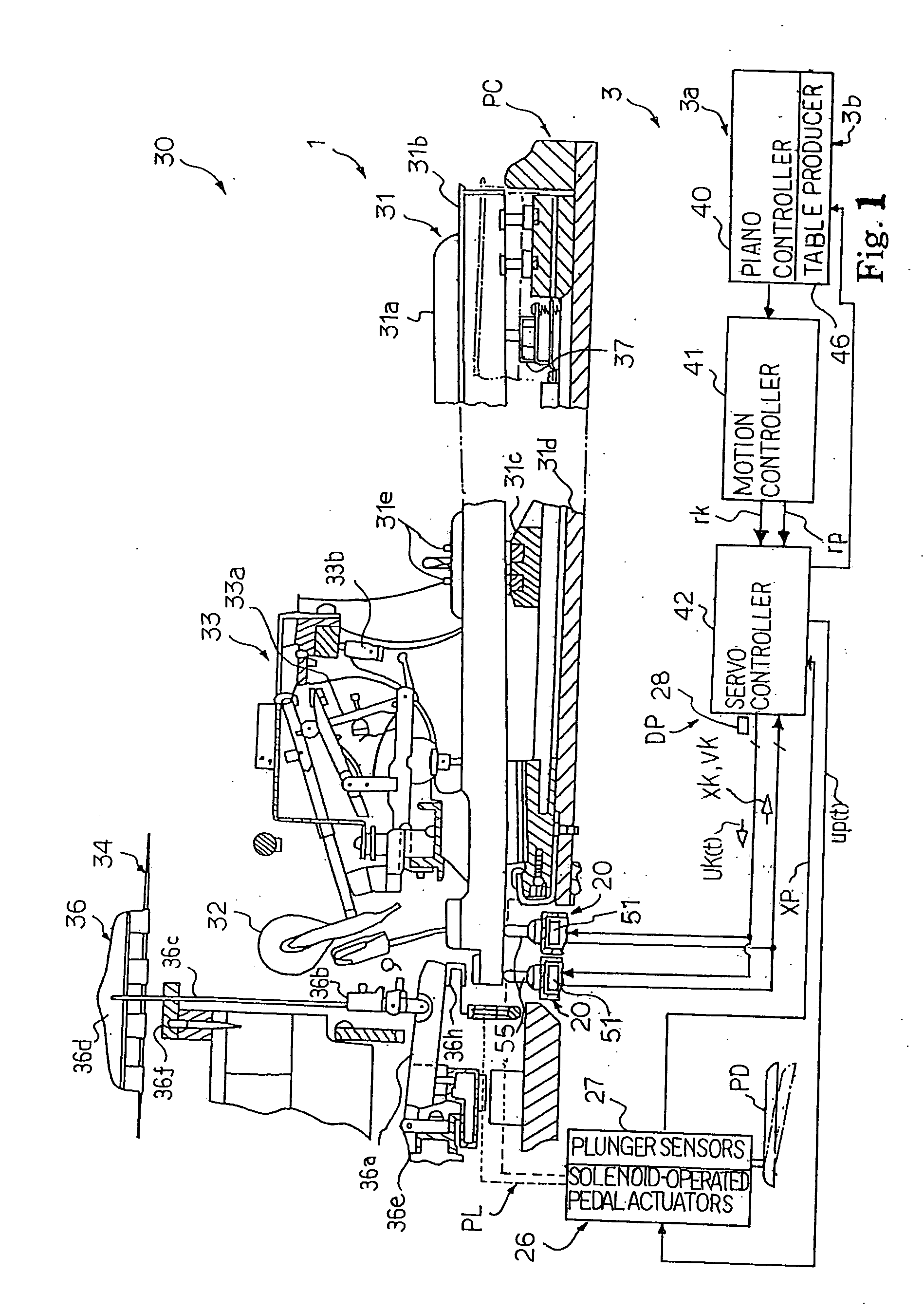 Data acquisition system preparing inner force sense data for inner sense controller