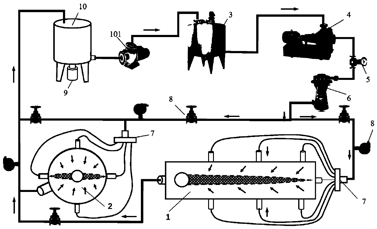 Fracturing filling sand prevention performance test system and test method and evaluation method thereof