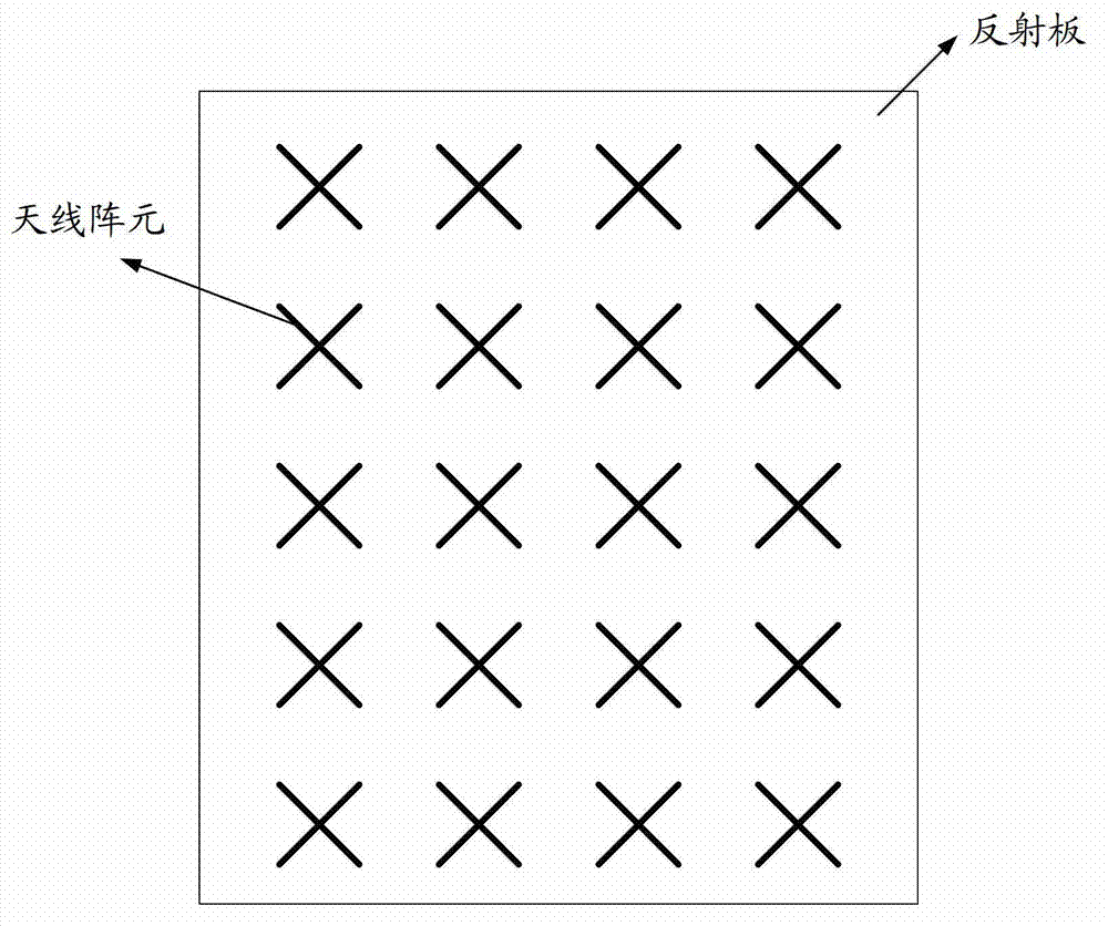 Intelligent antenna and motivational method thereof