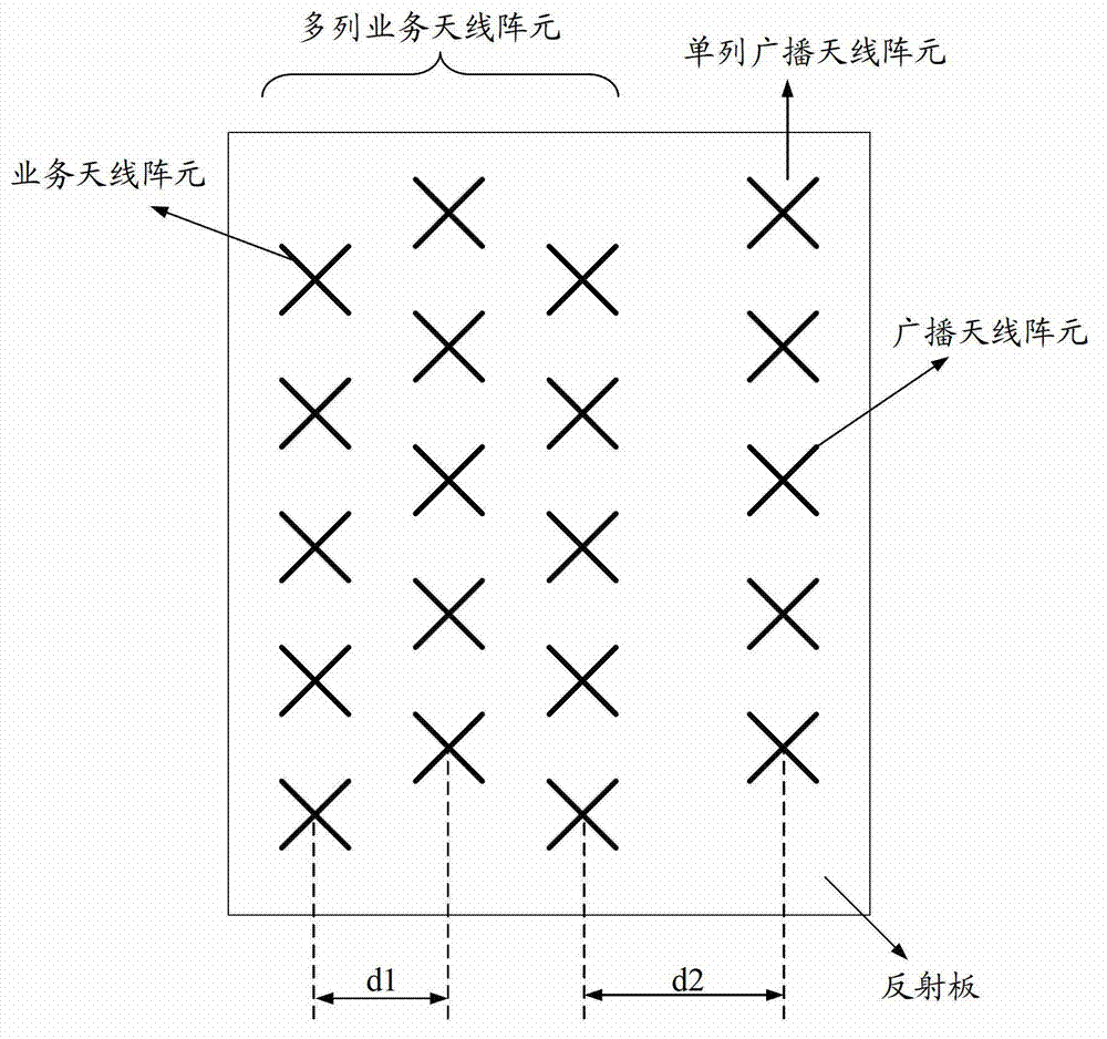 Intelligent antenna and motivational method thereof