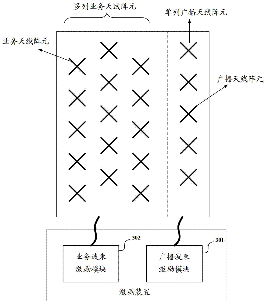 Intelligent antenna and motivational method thereof