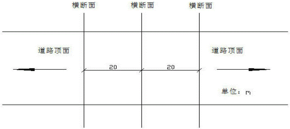 Estimation method for engineering riprap amount