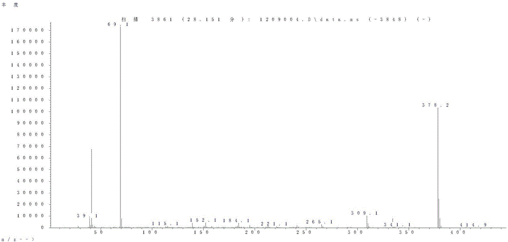 Polymerizable compound containing benzothiophene