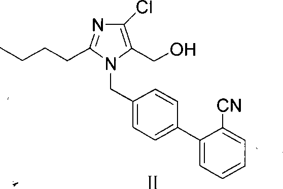 Preparation of losartan