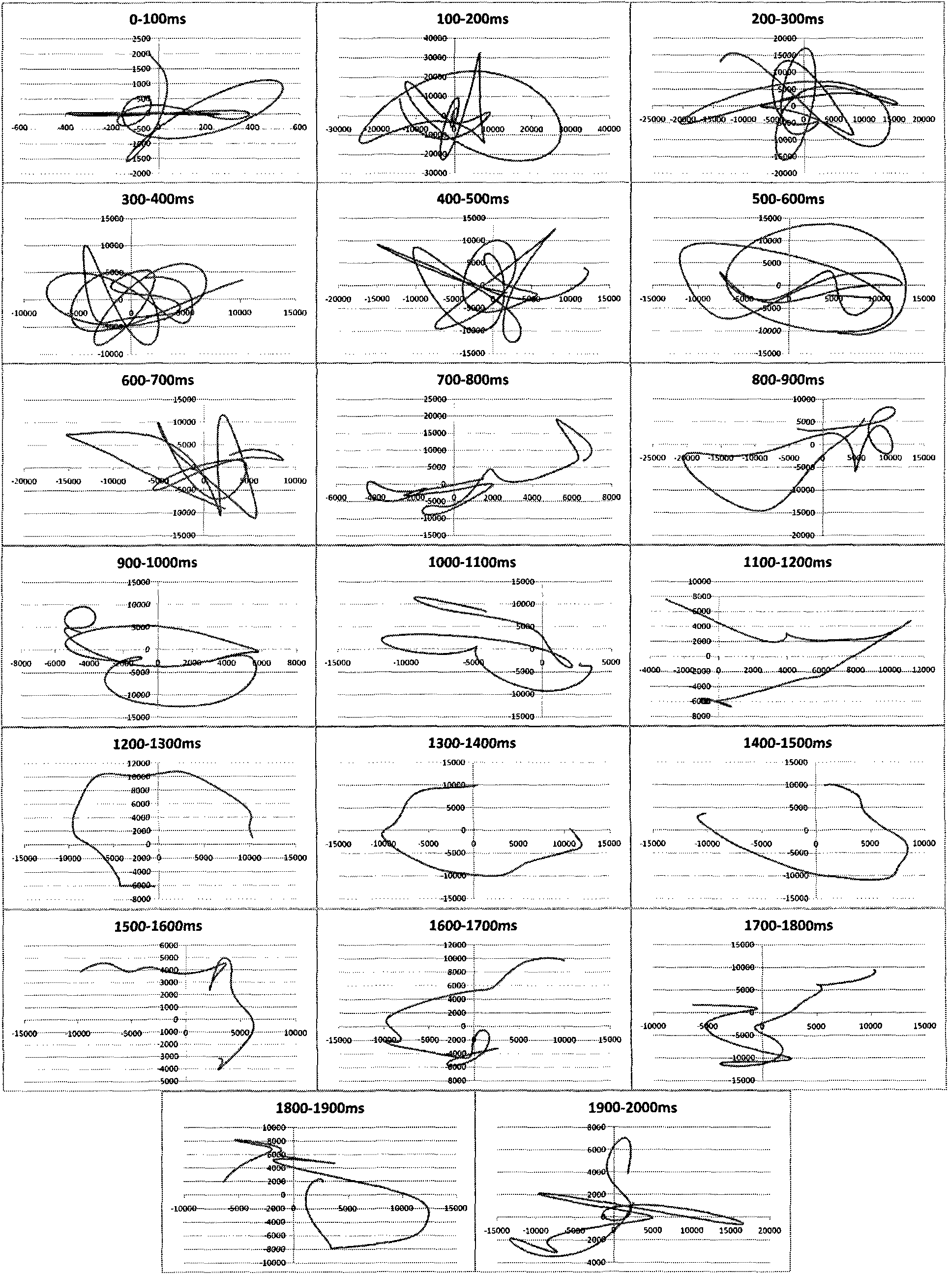 Surface wave pressing method