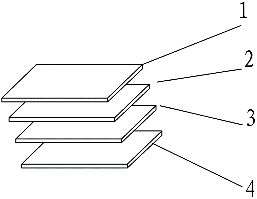 Glass fiber/PVC (polyvinyl chloride) composite membrane material and preparation method thereof