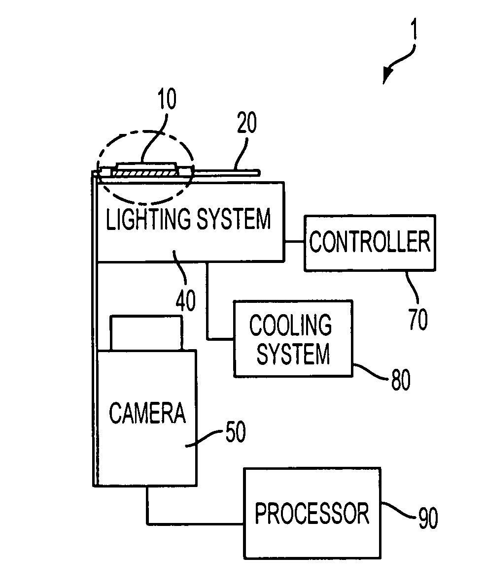 Camera based pin grid array (PGA) inspection system with pin base mask and low angle lighting