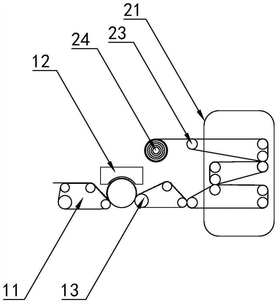 Crepe paper manufacturing system and manufacturing method based on speed difference wrinkling