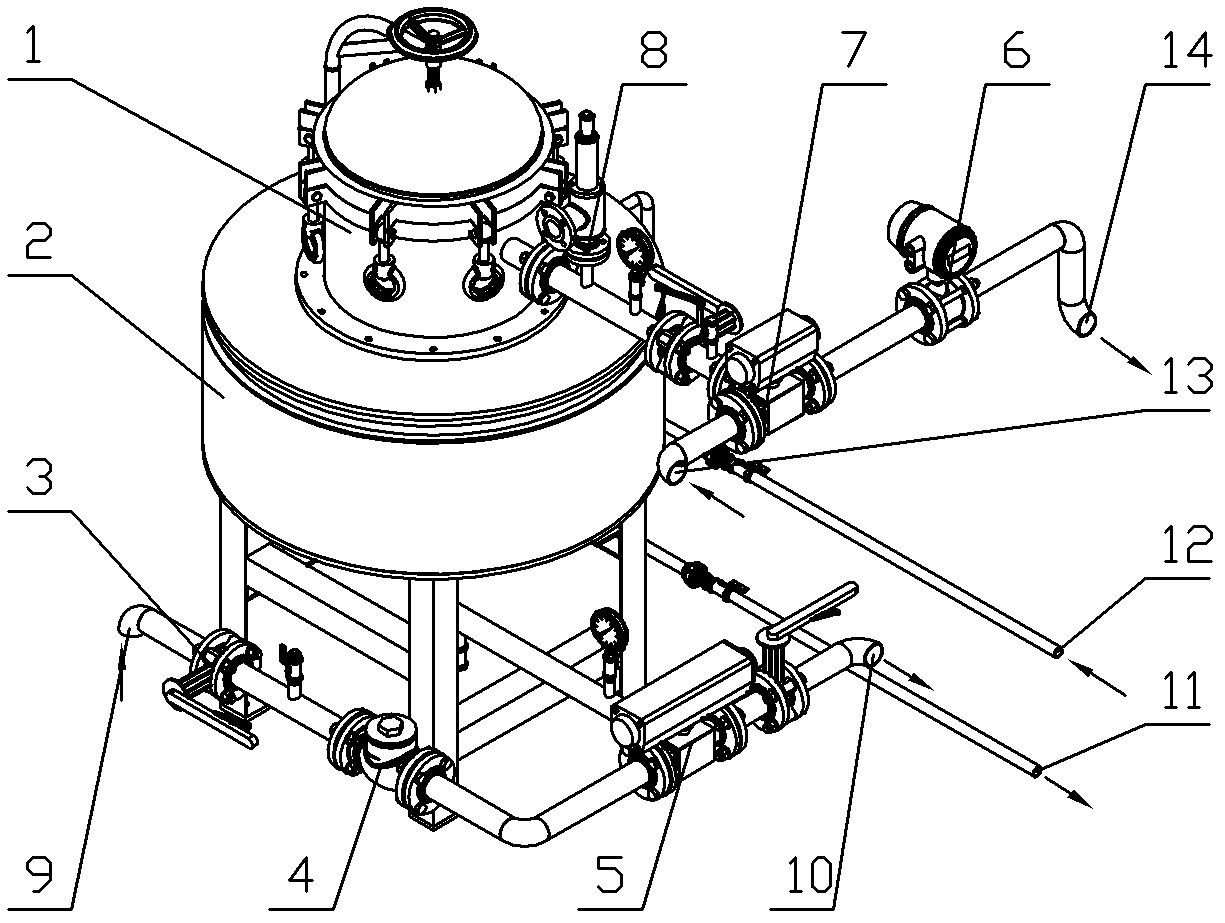 Electromagnetic filter