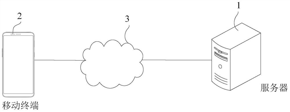 Gift package collection method, device, server, mobile terminal and storage medium