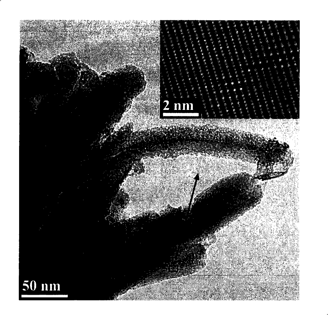 Preparation process of one-dimensional pyromelane nanometer titanium dioxide