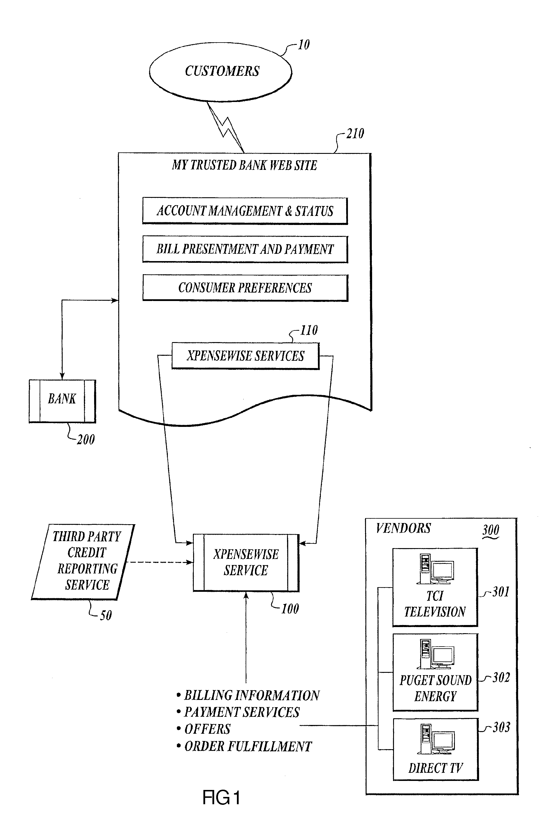 System and method for dynamic price setting and facilitation of commercial transactions