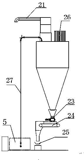 Blast furnace gravitational dust and ash removal device