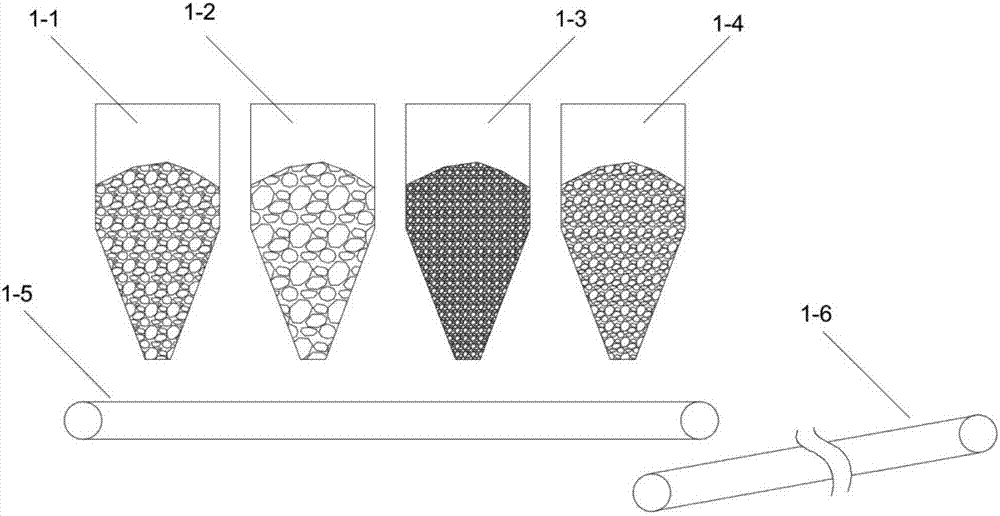 Grading and quality-dividing material distribution method in blast furnace