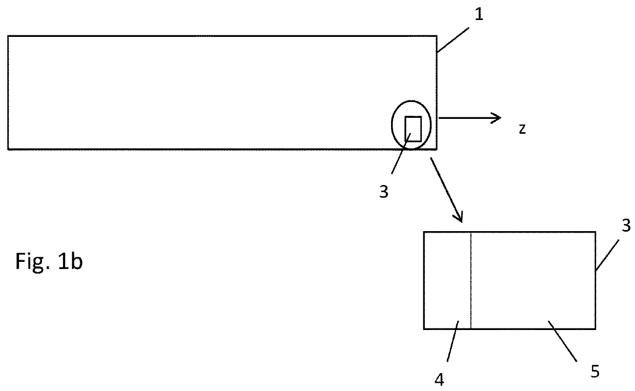 Method for further processing of a glass tube semi-finished product including thermal forming