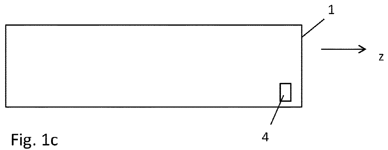 Method for further processing of a glass tube semi-finished product including thermal forming