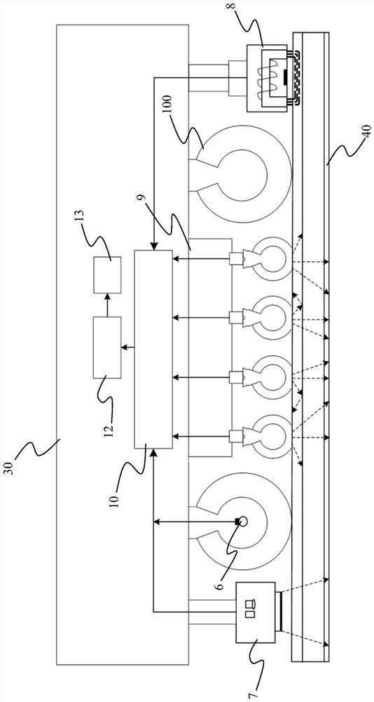 Track comprehensive detection and diagnosis method