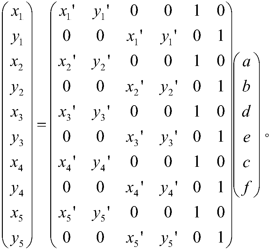 A method for automatically updating data of a training image library for face recognition