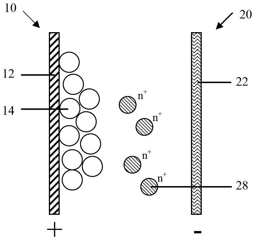 Battery