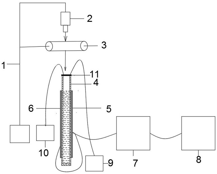 Device and method for detecting concentration of algae in water body through chlorophyll fluorescence induced by near ultraviolet laser