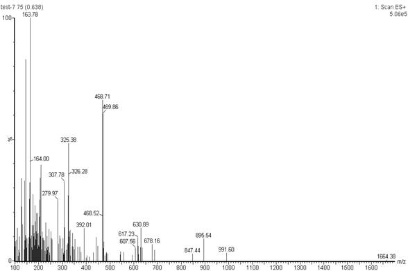 Method for simultaneously determining content of vancomycin and tobramycin in tissue drainage liquid through ultrahigh performance liquid chromatography-triple quadrupole mass spectrometry (UPLC-TQD) coupling technique