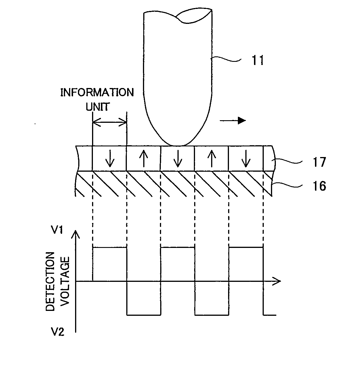 Recording / reproducing head, recording / reproducing head array, method of producing the same, and recording apparatus and reproducing apparatus