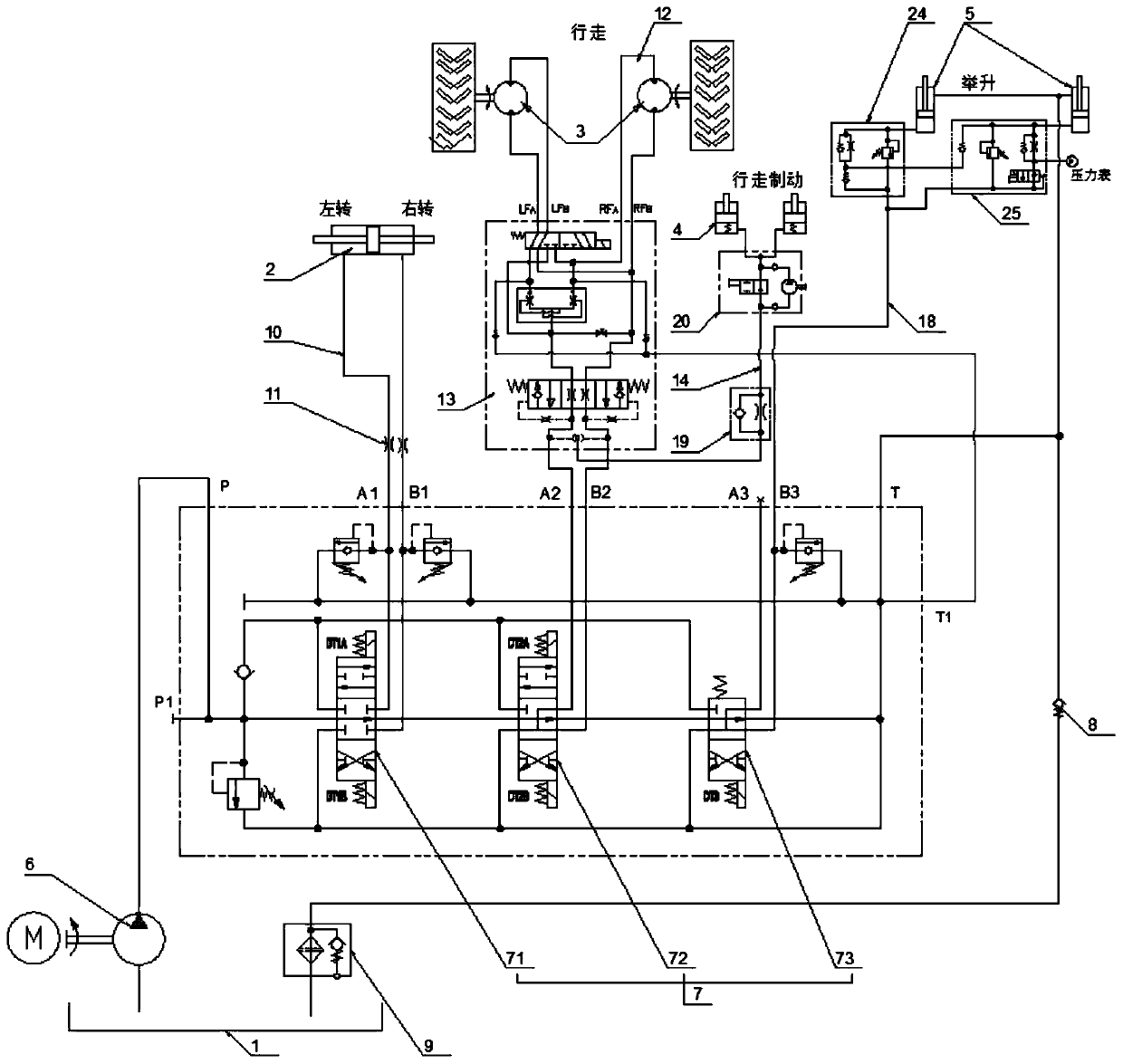 High-performance scissors-fork type aerial work platform hydraulic system