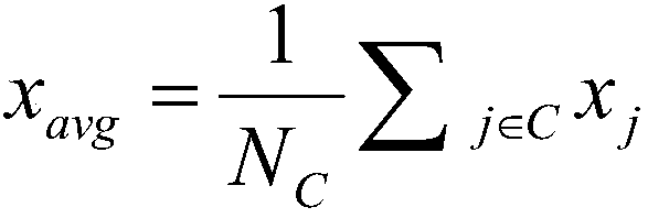 A shot counting method based on a shot counting device