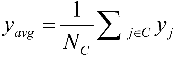 A shot counting method based on a shot counting device