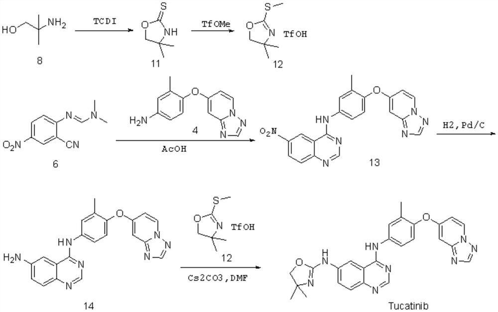 Preparation method of tucatinib