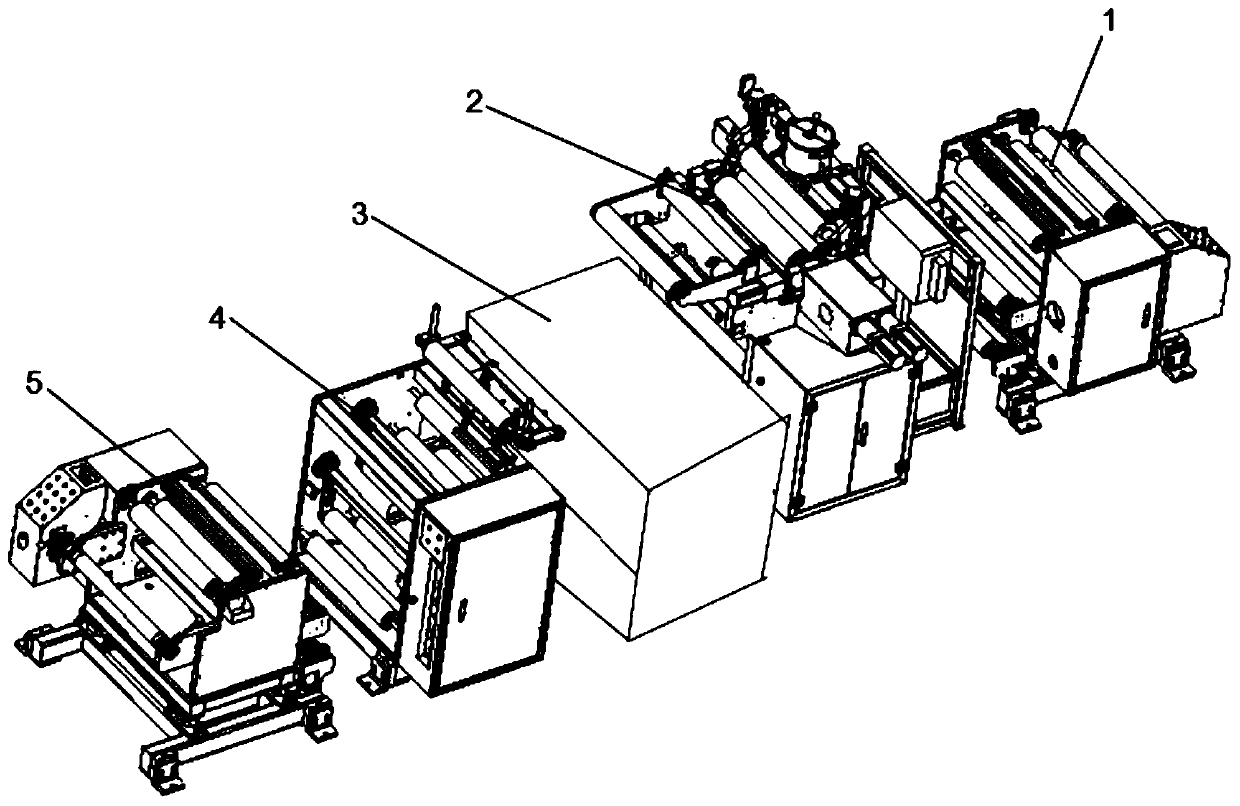 Full-automatic coating machine